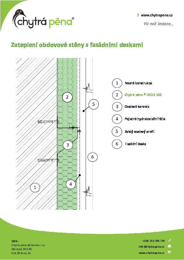 Zatepleni-obdovove-steny-s-fasadnimi-deskami