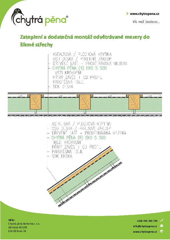 Zatepleni-a-dodatecna-montaz-odvetravane-mezery-do-sikme-strechy